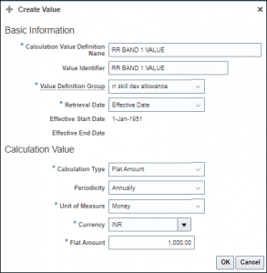 Fig 12.1 | Setting Up A Rates-Based Salary Basis | Oracle HCM Cloud