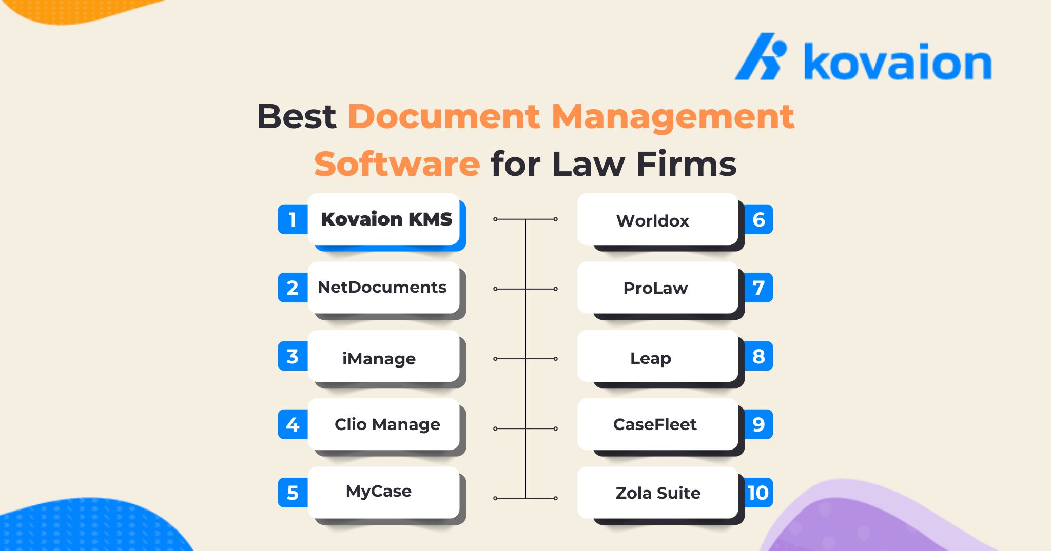 Best-10-Document-Management-Software-for-Law-Firms 