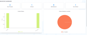 Inventory Management Dashboard