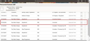Streamlining US Federal HR Personnel Actions - Fig 2: Modifying key fields