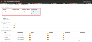Setup and Usage of the Pipeline Requisition - Fig. 05 We are seeing the CSP Process Flow