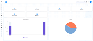 Real-Time Dashboard 