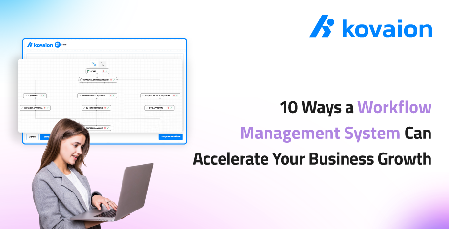 10-Ways-a-Workflow-Management-System-Can-Accelerate-Your-Business-Growth-in-2025 