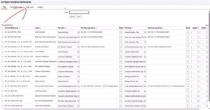 PeopleTools 8.62 - Interactive Embedded Insights & Print to PDF - Fig. 2 Configure Insight Dashboard on Page Level
