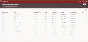 How to Enable Flexible Reporting in Oracle Redwood Dashboards with OTBI - Fig 2 - Visualization Configuration