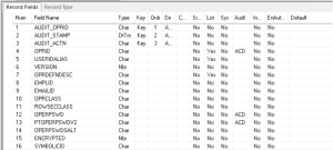 Implementing Audit Triggers and Audit Jobs in PeopleSoft 